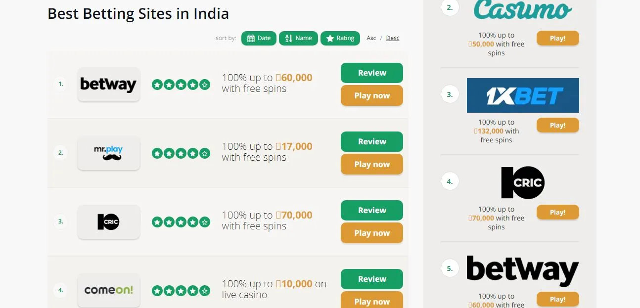 भारत में सबसे अच्छा मुफ्त क्रिकेट सट्टेबाजी युक्तियाँ साइट क्या है?