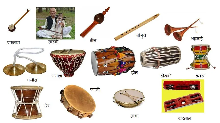 कुशीनगर : वाद्य यंत्रों की खरीद पर संस्कृति विभाग देगा अनुदान