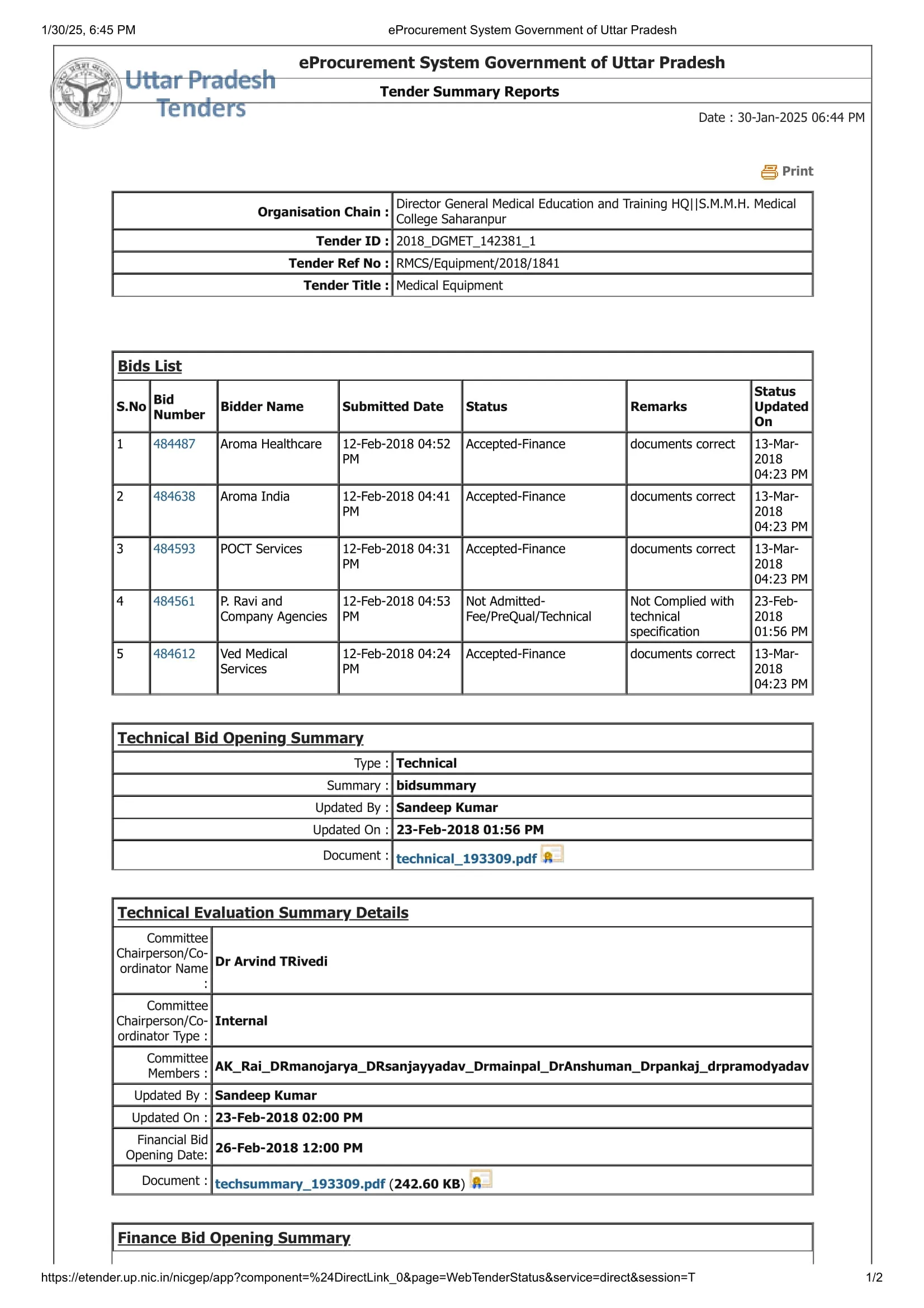 संगीता कुरियाल मालकिन AROMA HEALTHCARE, LUCKNOW का महा फर्जीवाड़ा
