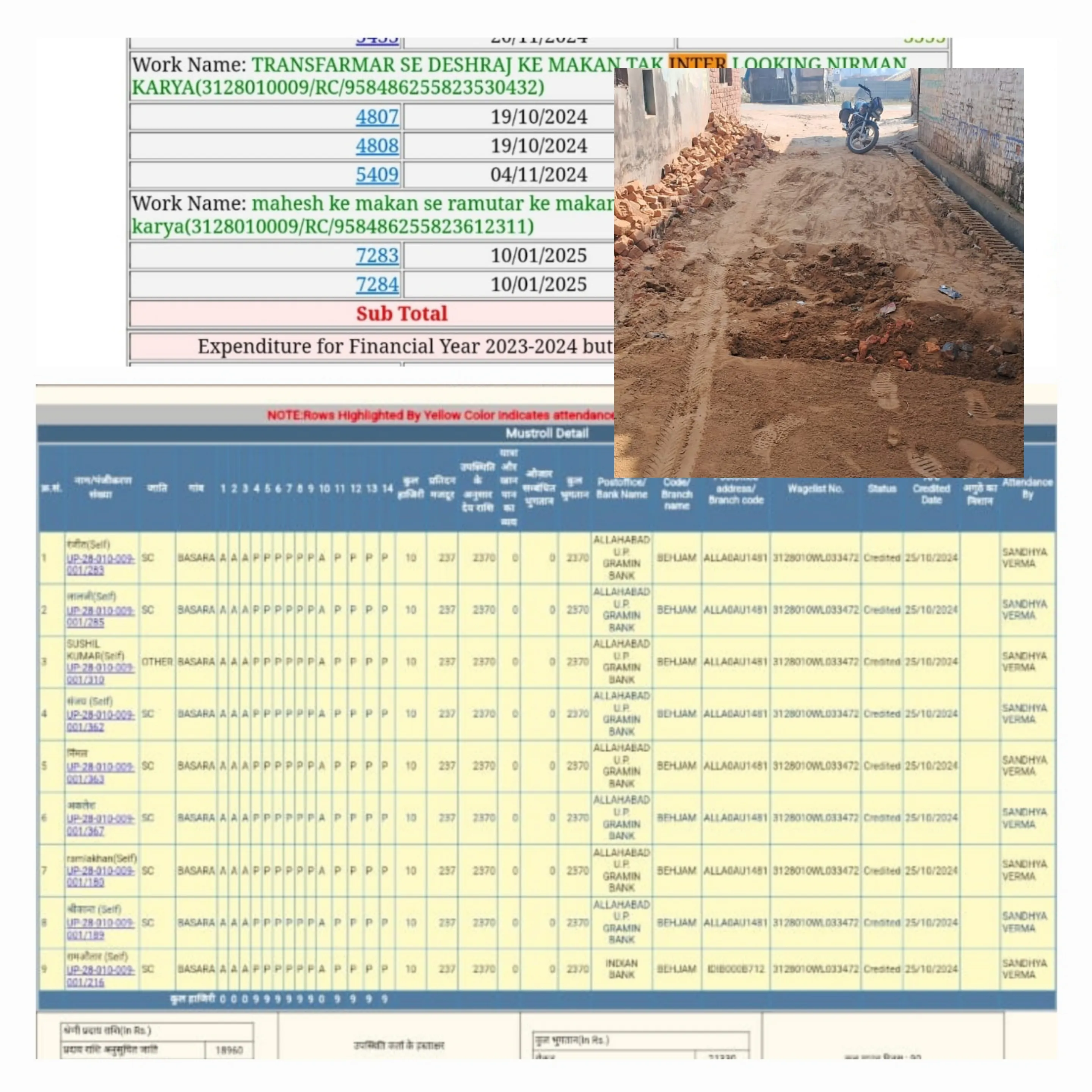 ग्राम पंचायत बसारा में मनरेगा में भारी भ्रष्टाचार