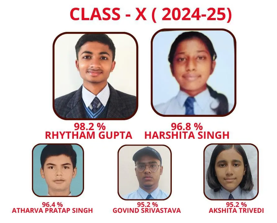 परीक्षा परिणाम एस. जे. एस. लालगंज शानदार, सर्वोत्कृष्ट