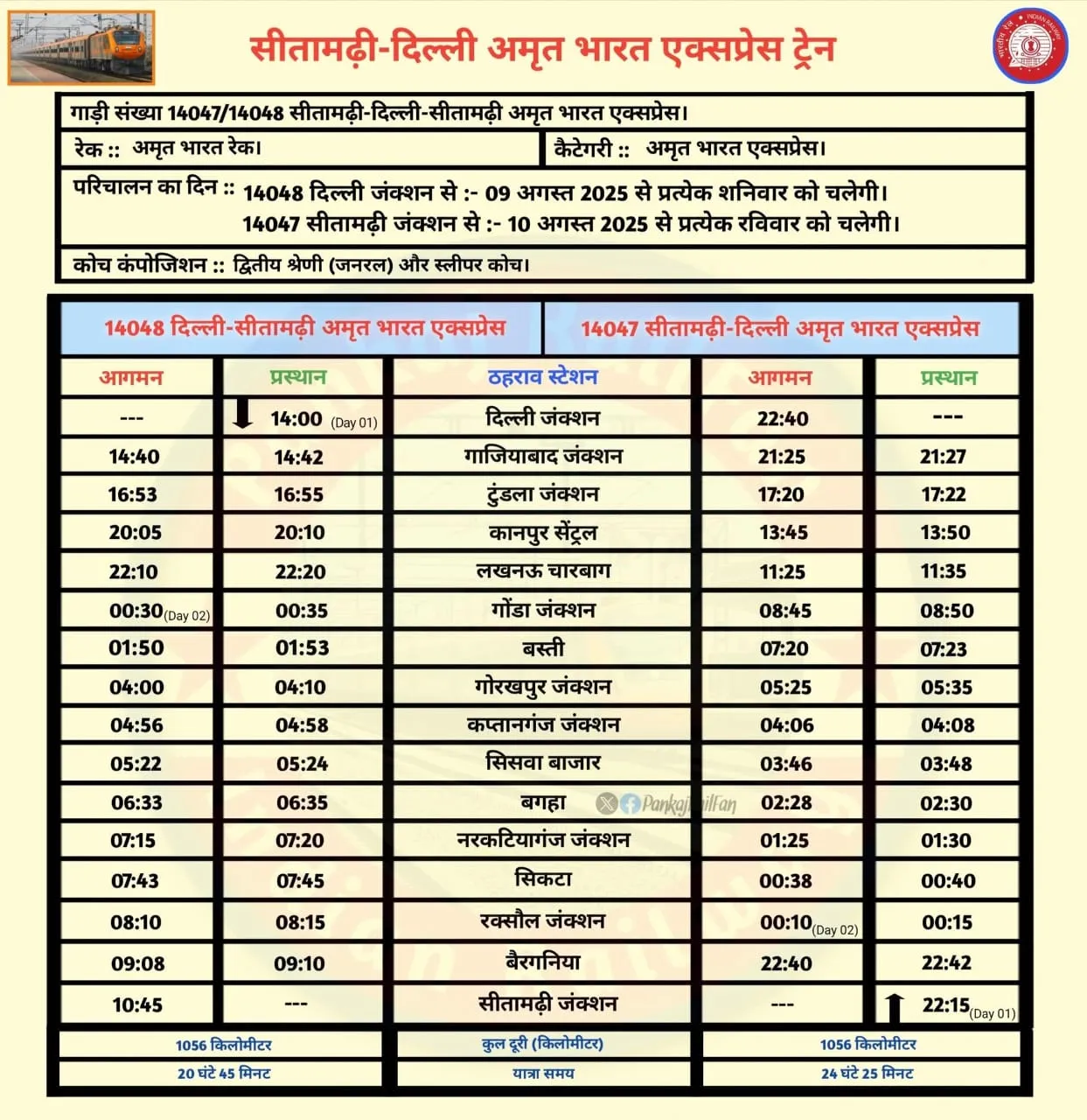 टूण्डला रेलवे स्टेशन को मिली जानकी धाम मन्दिर सीतामढ़ी को अमृत भारत एक्सप्रेस ट्रेन