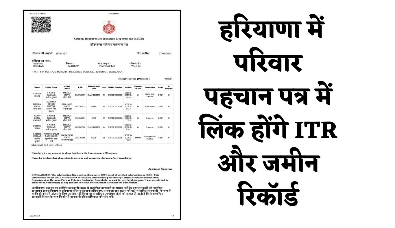Haryana: हरियाणा सरकार का नया फैसला, परिवार पहचान पत्र में लिंक होंगे ITR और जमीन रिकॉर्ड