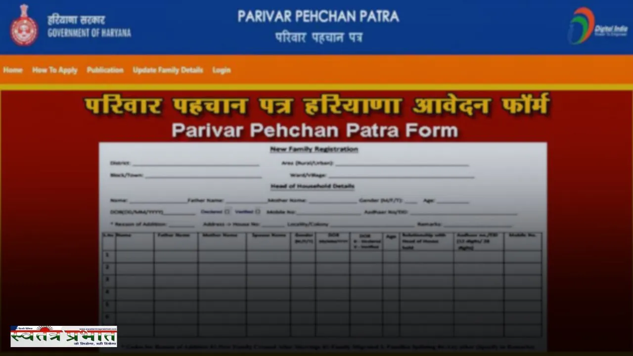 Haryana: हरियाणा में 1.80 लाख से कम आय वालों की हुई मौज, अब मिलेगा ये बड़ा फायदा