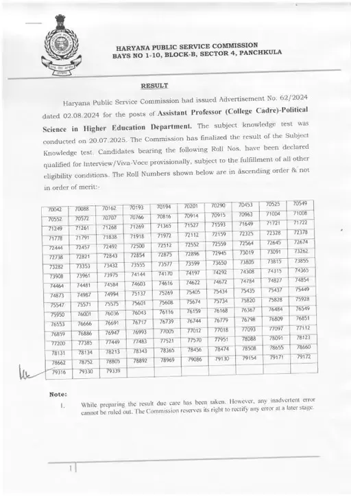 resultsktappoliticalsci28112025page-0001_1764470779