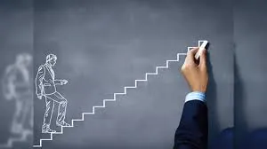 मूल्य आधारित सफलता के संयम, कठोर श्रम और संकल्प मूल आधार