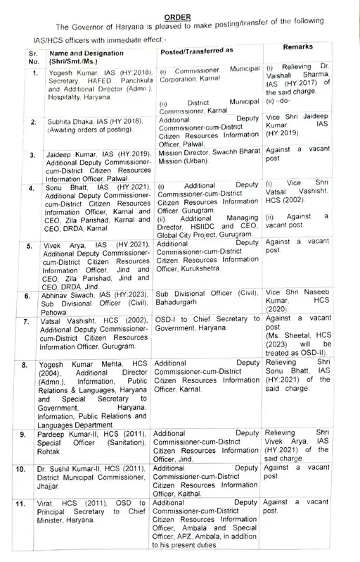 orders-15122025page-0001_1765797937