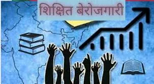 (चिंतन) शिक्षित युवा वर्ग के लिए बेरोजगारी समस्या नहीं मूल आवश्यकता है