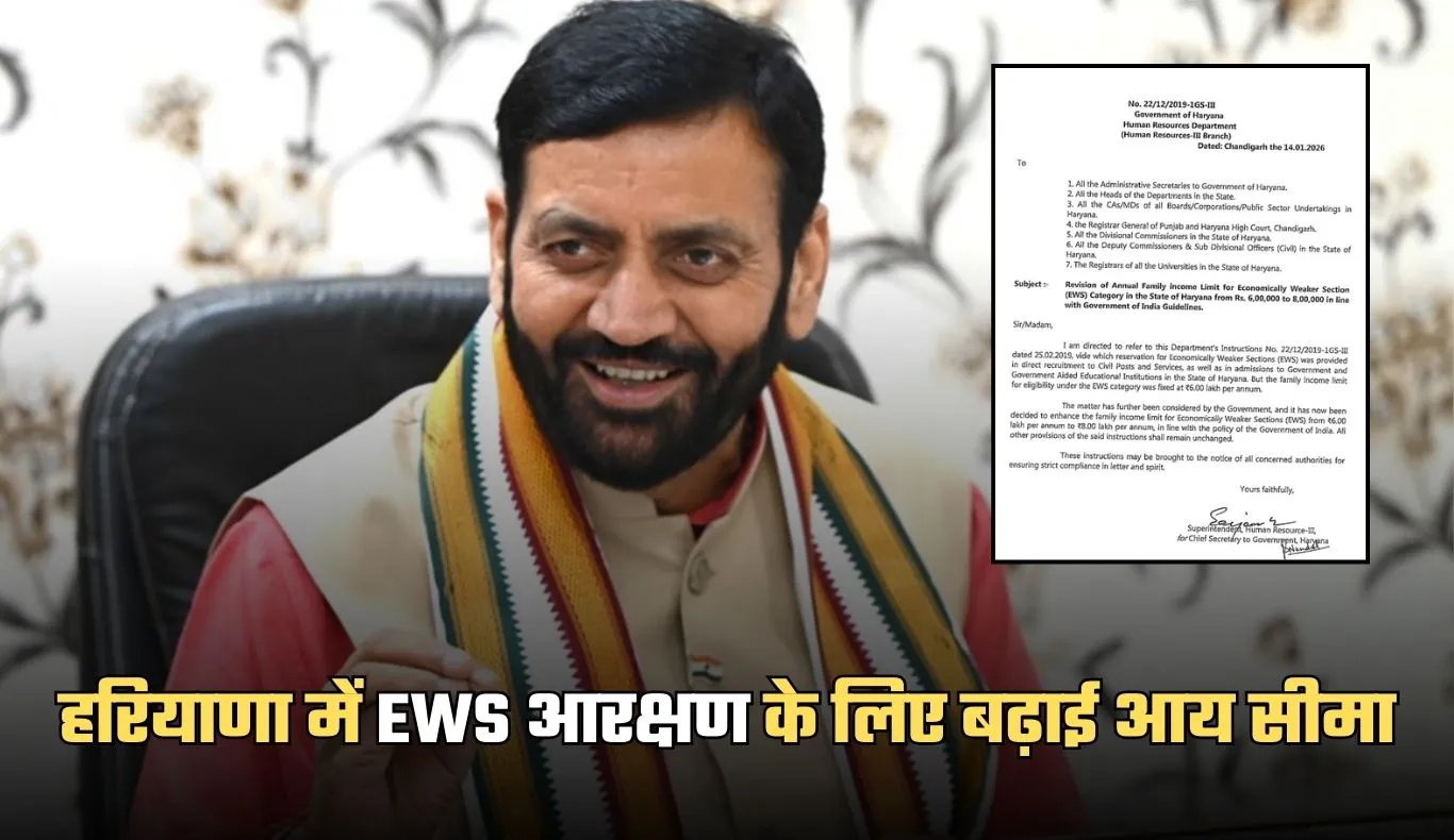 Haryana: हरियाणा सरकार का बड़ा फैसला, EWS आरक्षण के लिए बढ़ाई आय सीमा