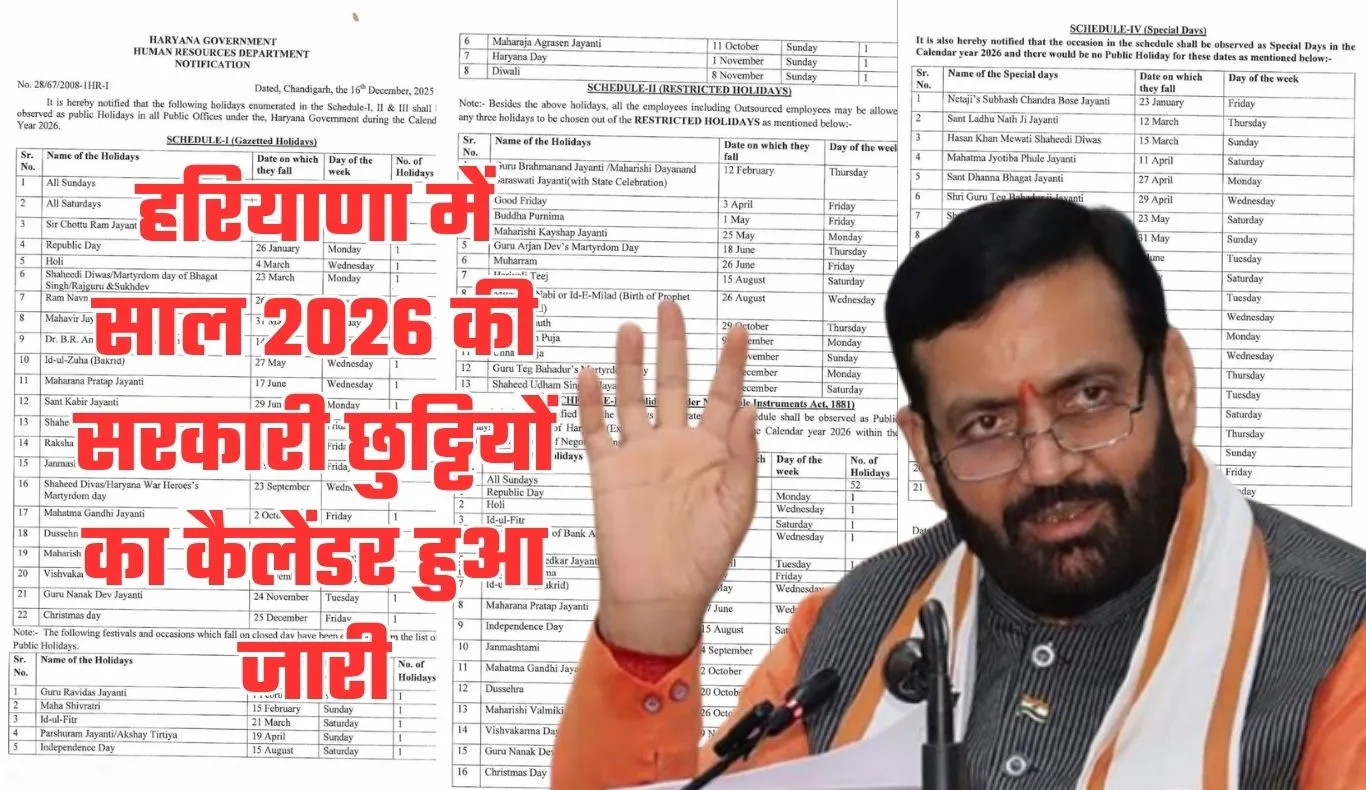 Haryana Govt Holidays: हरियाणा में साल 2026 की सरकारी छुट्टियों का कैलेंडर हुआ जारी, यहां देखें लिस्ट