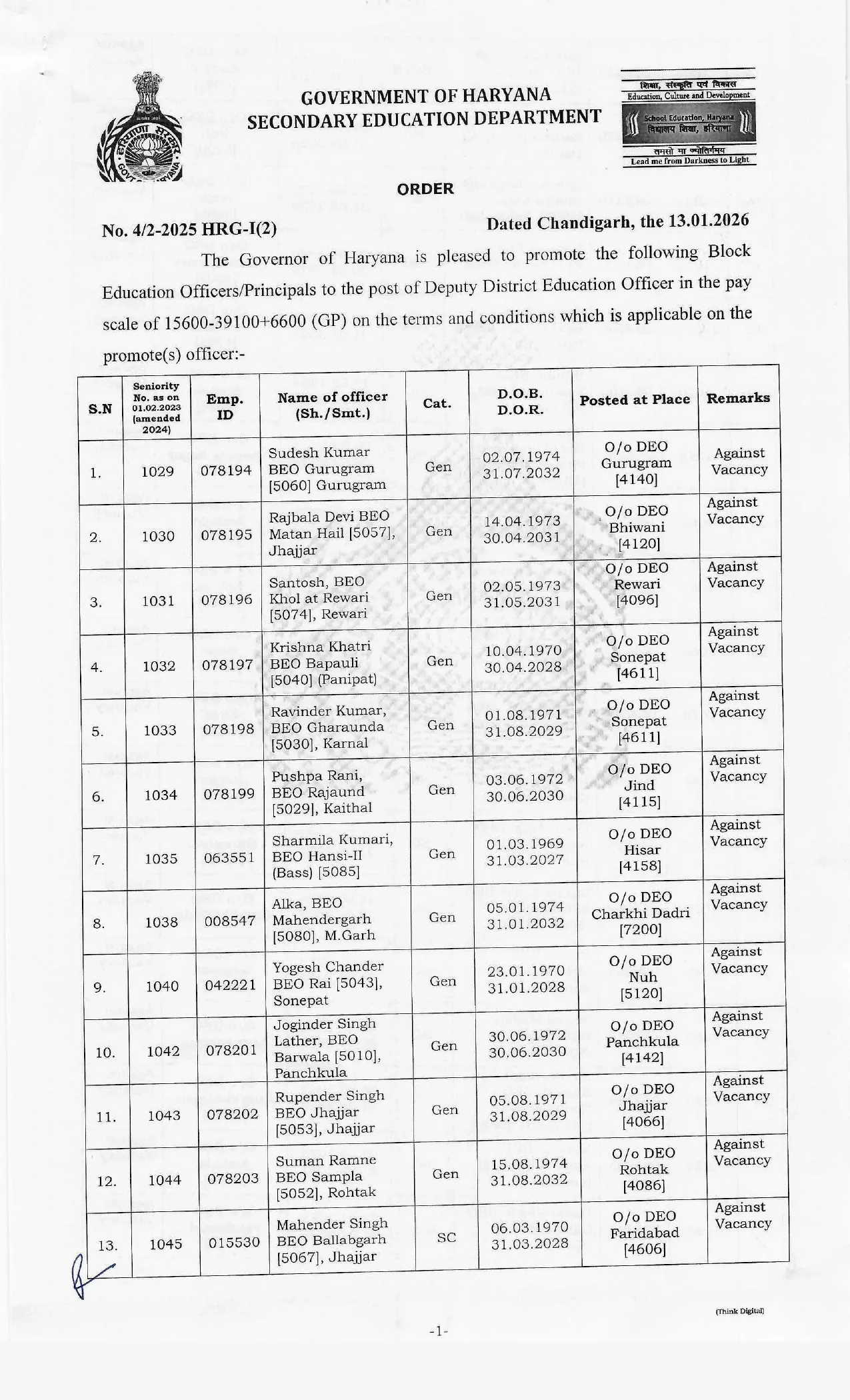 Promotion to the post of Deputy DEO amongst BEOs_page-0001