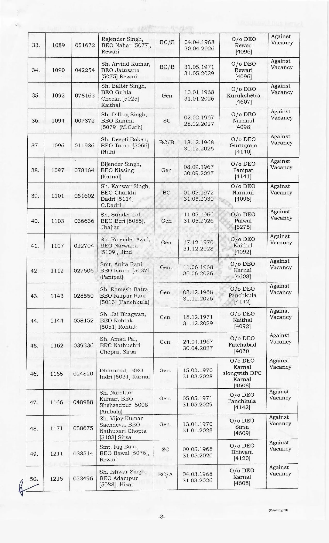 Promotion to the post of Deputy DEO amongst BEOs_page-0003
