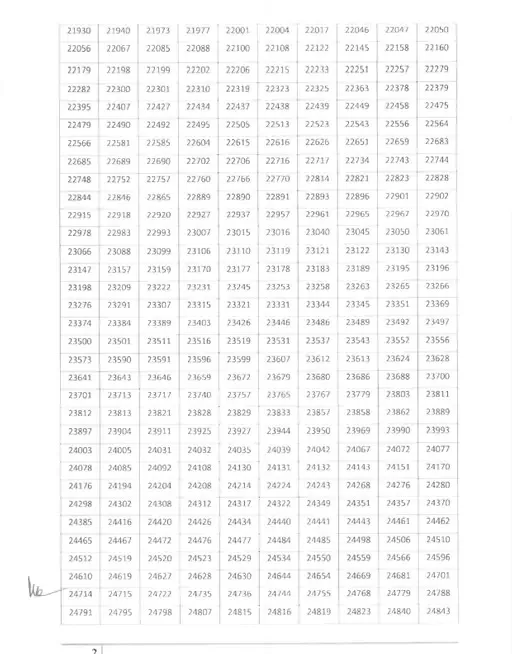 resultstpgtenglish13012026page-0002_1768358053