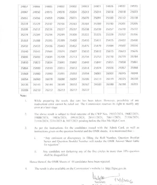 resultstpgtenglish13012026page-0003_1768358061