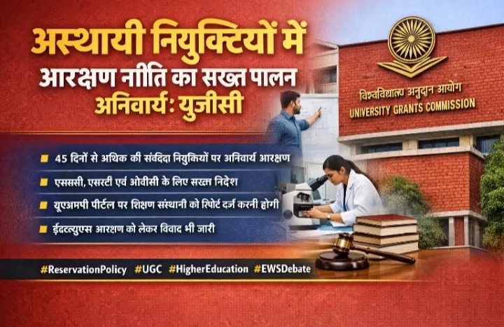 विश्वविद्यालय अनुदान आयोग(यूजीसी) का नया निर्देश 45 दिनों से अधिक अस्थायी नियुक्तियों में आरक्षण अनिवार्य