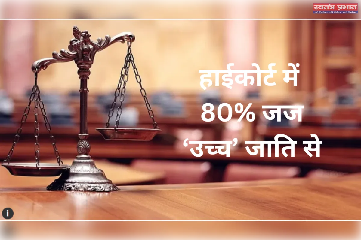 संसद में सरकार ने बताया- 2021 से अब तक हाईकोर्ट में नियुक्त जजों में से लगभग 80% ‘उच्च’ जाति से