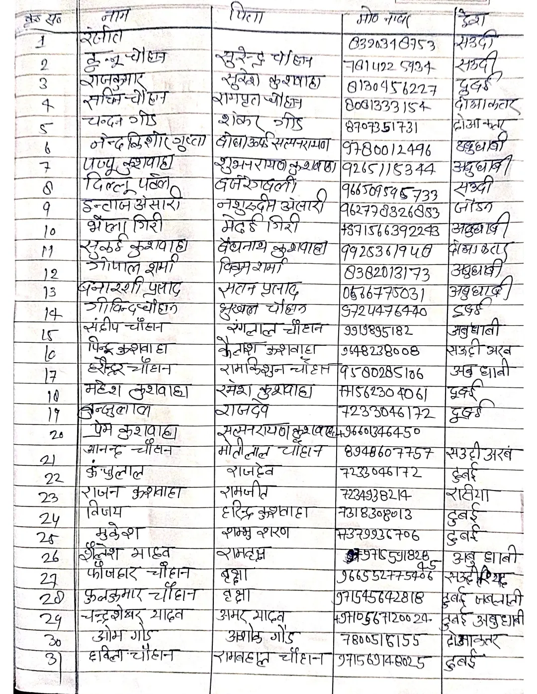 Screenshot_2026-03-02-21-27-13-886_cn.wps.xiaomi.abroad.lite-edit