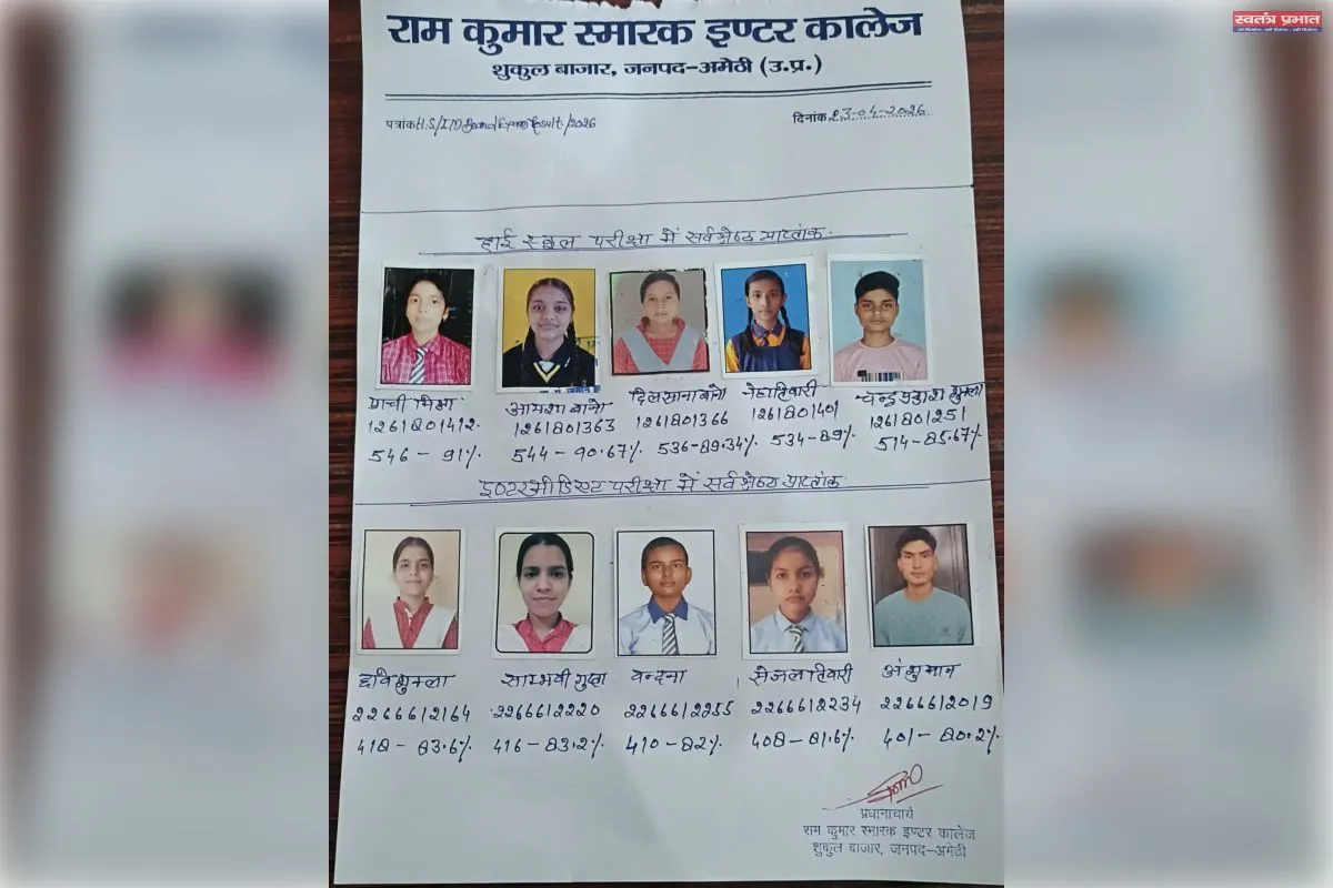 रामकुमार स्मारक इंटर कॉलेज के विद्यार्थियों ने लहराया परचम