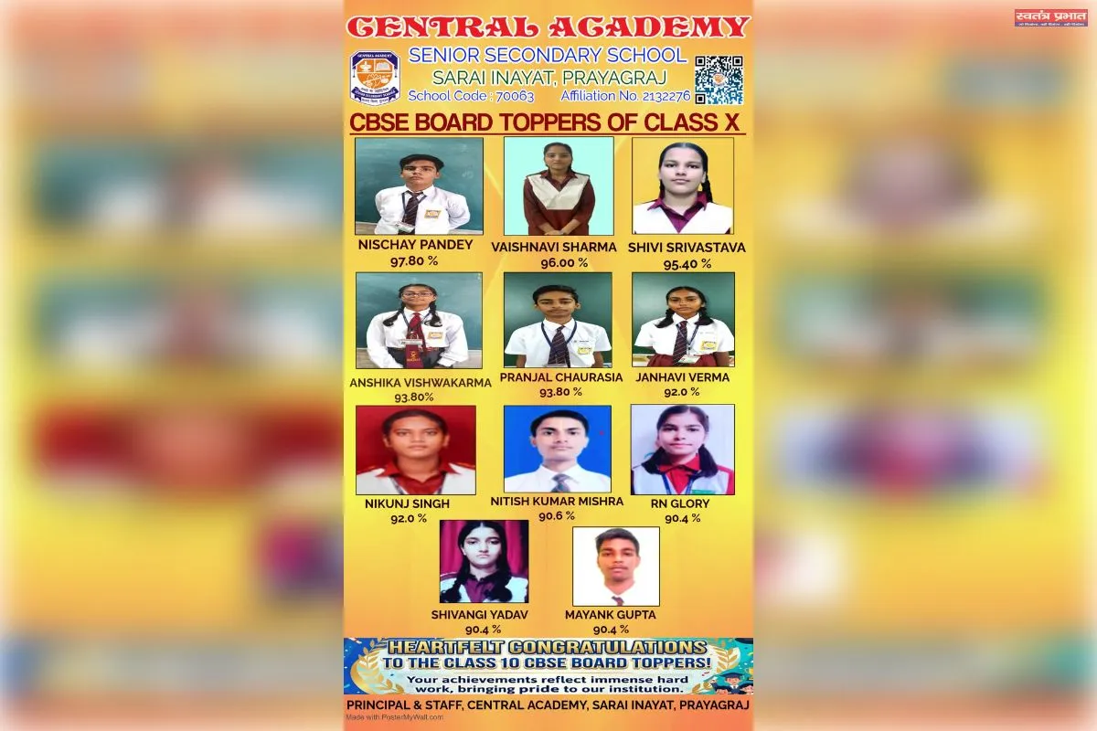 CBSE कक्षा 10 परिणाम में सेंट्रल एकेडमी सराय इनायत का शानदार प्रदर्शन