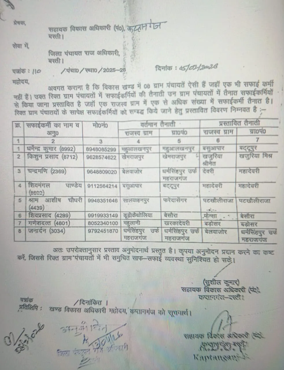 एडीओ पंचायत ने अपने सुविधा के अनुसार कुछ सफाईकर्मियों के कार्य क्षेत्र में किया बदलाव