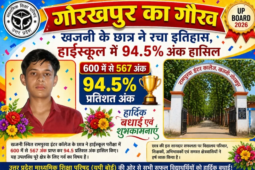 गोरखपुर का गौरव: खजनी के रामपुरवा इंटर कालेज की छात्र ने रचा इतिहास, हाईस्कूल में 94.5% अंक हासिल