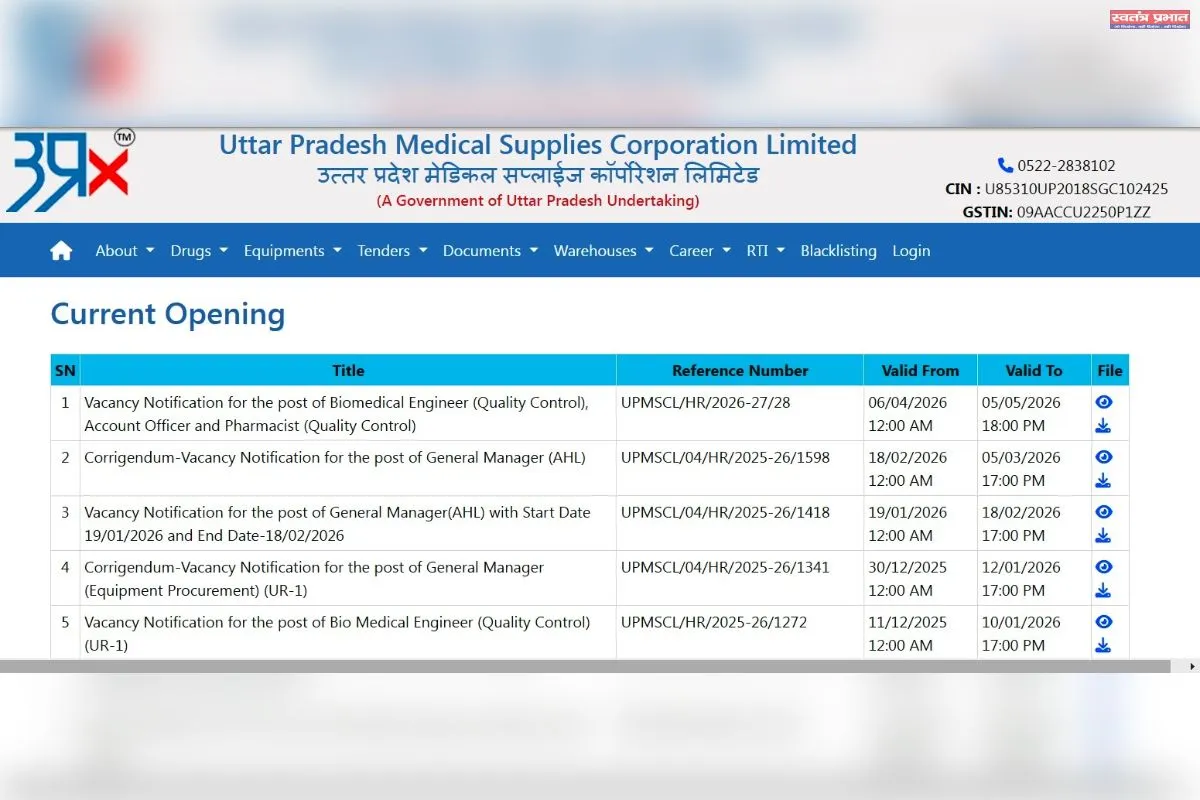 उत्तर प्रदेश मेडिकल कारपोरेशन में महाप्रबंधक उपकरण की नियुक्ति में खेल