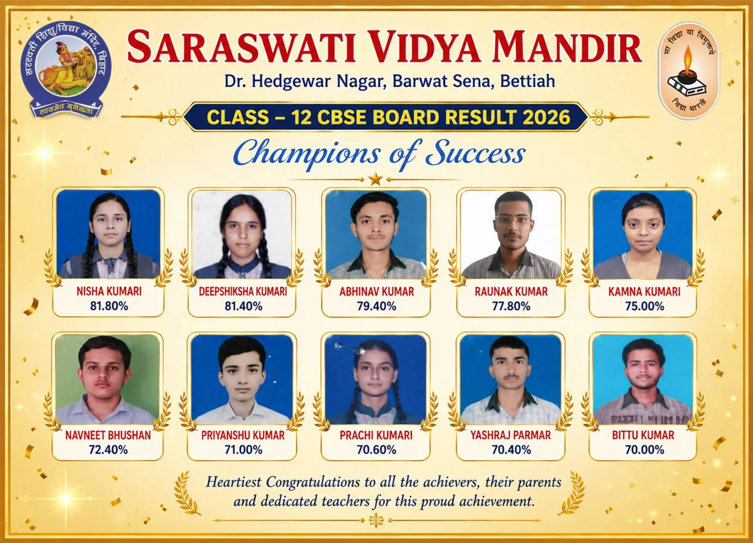 सीबीएसई इंटरमीडिएट परीक्षा में सरस्वती विद्या मंदिर के भैया बहनों का शानदार प्रदर्शन