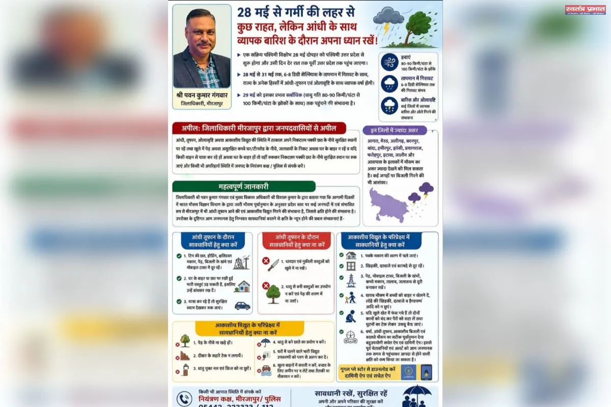 28 मई  गर्मी की लहर से कुछ राहत, लेकिन आंधी के साथ व्यापक बारिश के दौरान अपना ध्यान रखें।