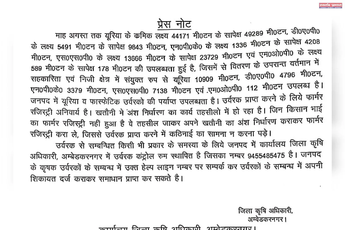 उर्वरक पाने के लिए संबंधित तहसीलों से अंश निर्धारण कराकर फार्मर रजिस्ट्री अवश्य कराएं किसान