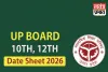 यूपी बोर्ड परीक्षा 2026 का कार्यक्रम जारी देखिये क्या है पूरा टाइम टेबल की लिस्ट 