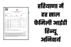 Haryana Family ID: हरियाणा में हर साल फैमिली आईडी रिन्यू अनिवार्य, वरना नहीं मिलेगा सरकारी योजनाओं का लाभ