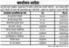 कुदरहाविकास खण्ड केकड़सरी मिश्र में बड़े पैमाने पर बढ़ रहे भ्रष्टाचार के खेवनहार बने सचिव टी ए व एपीओ