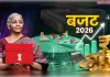 विकसित भारत की राह बनाता – दूरगामी सोच वाला बजट