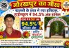 गोरखपुर का गौरव: खजनी के रामपुरवा इंटर कालेज की छात्र ने रचा इतिहास, हाईस्कूल में 94.5% अंक हासिल