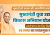 सपनों को मिला सहारा, संघर्ष से सफलता तक मुख्यमंत्री युवा उद्यमी विकास अभियान से आत्मनिर्भर बने उद्यमी