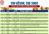 प्रयागराज मण्डल में एक स्टेशन एक उत्पाद के तहत स्टाल के लिए दिव्यांगजनों को मिलेगी प्राथमिकता।