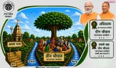 "इंडिया बुक ऑफ रिकॉर्ड" में दर्ज हुए दो नए कीर्तिमान