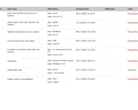सैफई  आयुर्विज्ञान  संस्थान मॉनिटर घोटाला-2 !