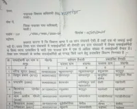 एडीओ पंचायत ने अपने सुविधा के अनुसार कुछ सफाईकर्मियों के कार्य क्षेत्र में किया बदलाव