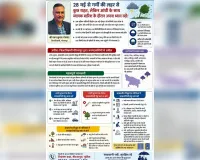 28 मई  गर्मी की लहर से कुछ राहत, लेकिन आंधी के साथ व्यापक बारिश के दौरान अपना ध्यान रखें।