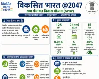 ग्रामीण विकास की नई दिशा: रोजगार से समृद्धि तक का सफर