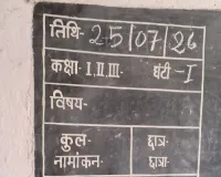 पांच कमरों में चल रही आठ कक्षाएं, संसाधनों के अभाव में प्रभावित हो रही बच्चों की पढ़ाई