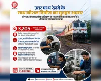 उत्तर मध्य रेलवे कौशल विकास के वर्ष 2026-27 के लिए 3,205 एक्ट अप्रेंटिस सीटों की घोषणा।