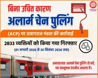 अनावश्यक चेन पुलिंग पर प्रयागराज मंडल की सख्ती, 2833 लोगों पर कार्रवाई