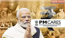पीएम केयर्सः पीएमओ ने लोकसभा से कहा- संसद में कोई सवाल नहीं पूछा जा सकता