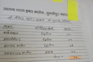 फर्जी अंक पत्र के सहारे वर्षो से शिक्षक वीरेंद्र शुक्ल कर रहे नौकरी