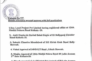 Kolkata police investigating Vivek Agarwal of Audittech 360 in 700 crore fraud. 