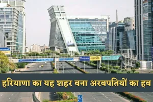 Haryana: हरियाणा का यह शहर बना अरबपतियों का हब, देश में 9वें नंबर पर पहुंचा