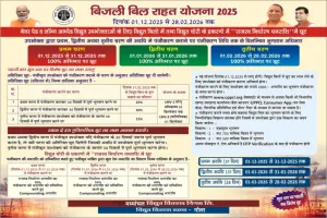 विद्युत उपभोक्ताओं के लिए खुशखबरी : बिजली विभाग ने खोला राहत का खजाना