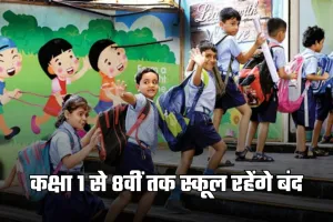 Winter Vacation: कक्षा 1 से 8वीं तक स्कूल रहेंगे बंद, आदेश हुए जारी